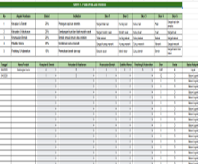 Mengerjakan submultidisiplin 2 (Template Spreadsheet Quality Control Limbah Plastik)