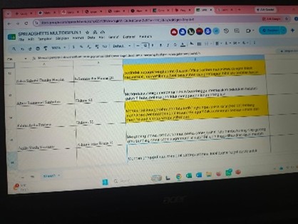 Mengerjakan proker multidisiplin dan asistensi dengan DPL