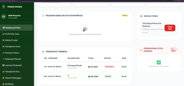 Penyusunan Luaran Akademis, Digitalisasi Data Pasar Gogik, Finalisasi Instrumen Aspirasi Desa, dan Perancangan Buku Profil UMKM